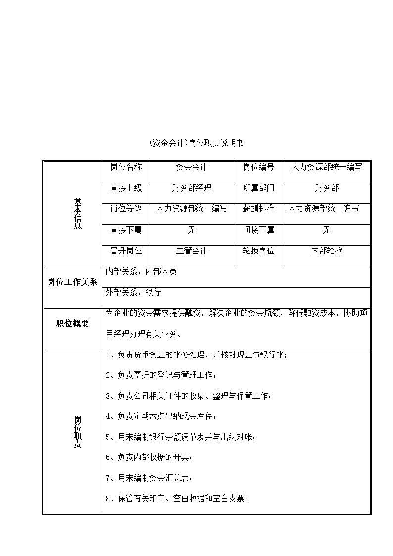 分公司财务管理制度.docx第31页