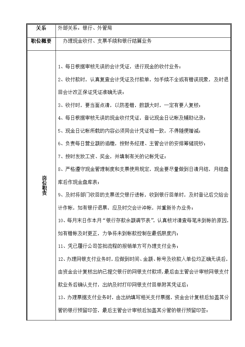 分公司财务管理制度.docx第37页