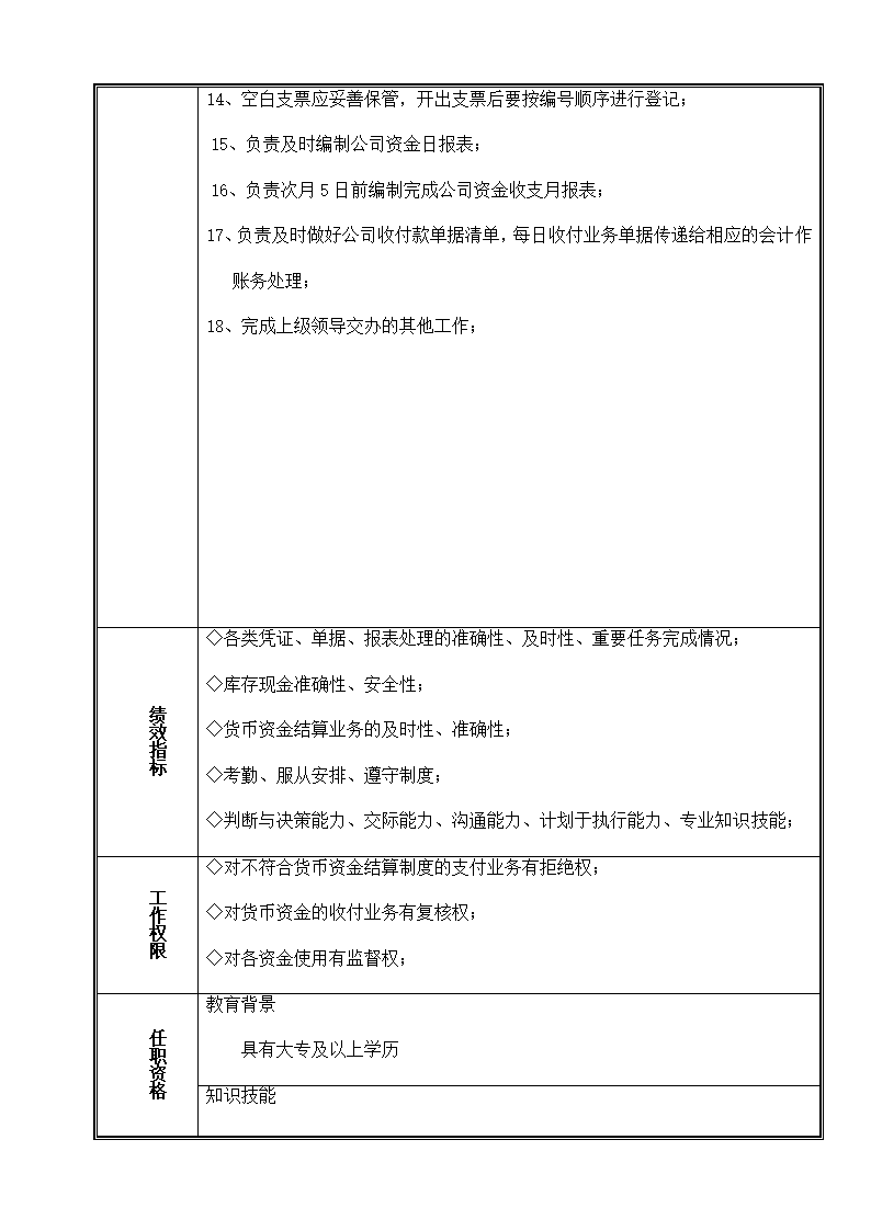 分公司财务管理制度.docx第38页