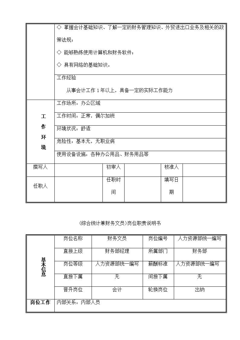 分公司财务管理制度.docx第39页