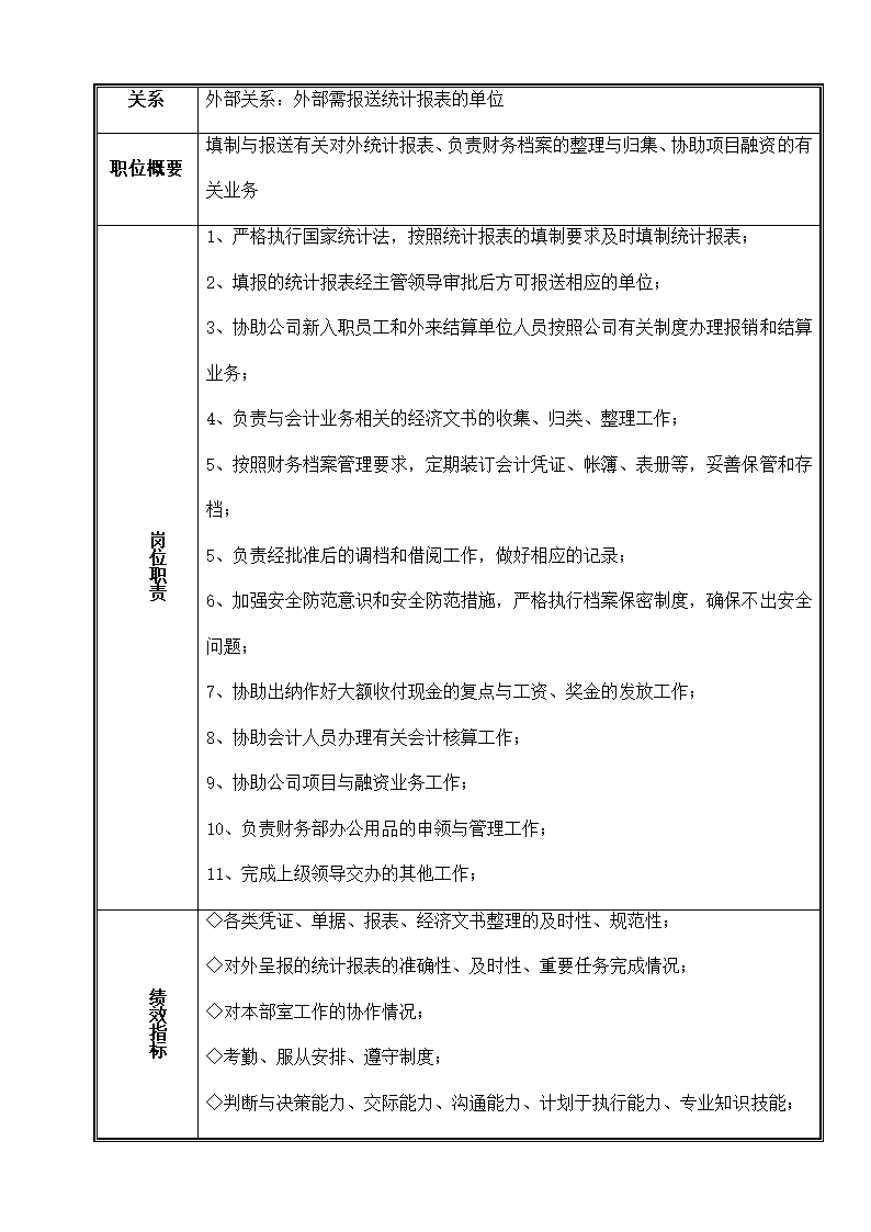 分公司财务管理制度.docx第40页