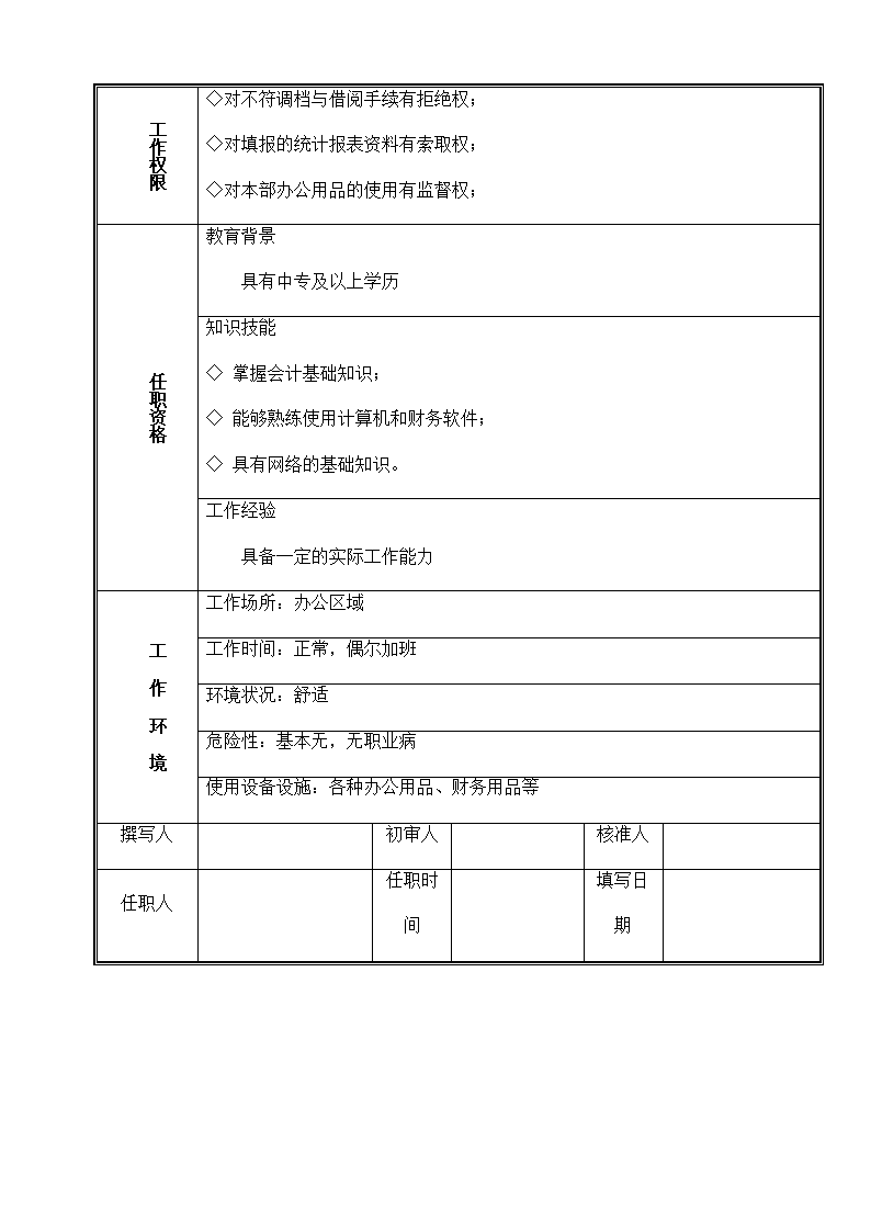 分公司财务管理制度.docx第41页