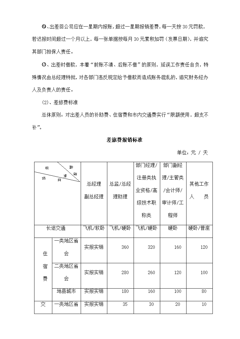 分公司财务管理制度.docx第66页