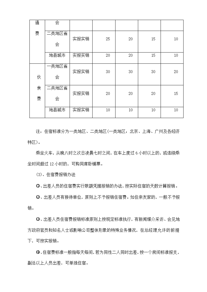 分公司财务管理制度.docx第67页