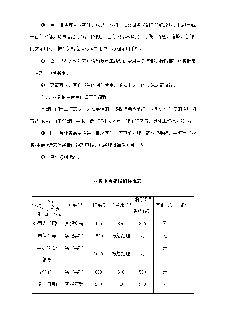 分公司财务管理制度.docx第70页