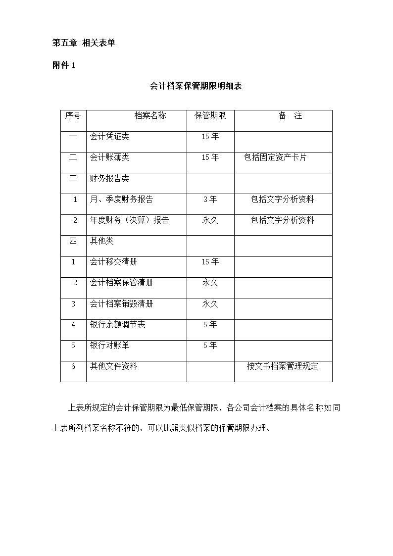 分公司财务管理制度.docx第82页