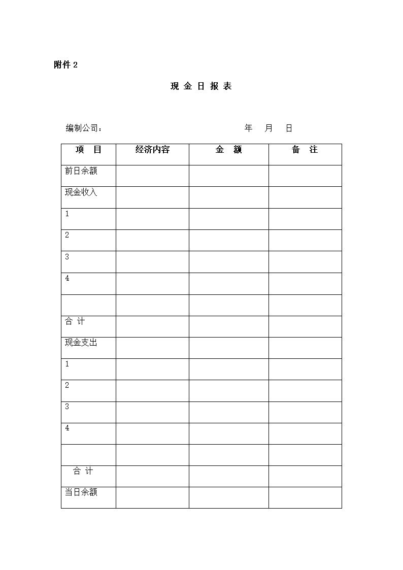 分公司财务管理制度.docx第83页