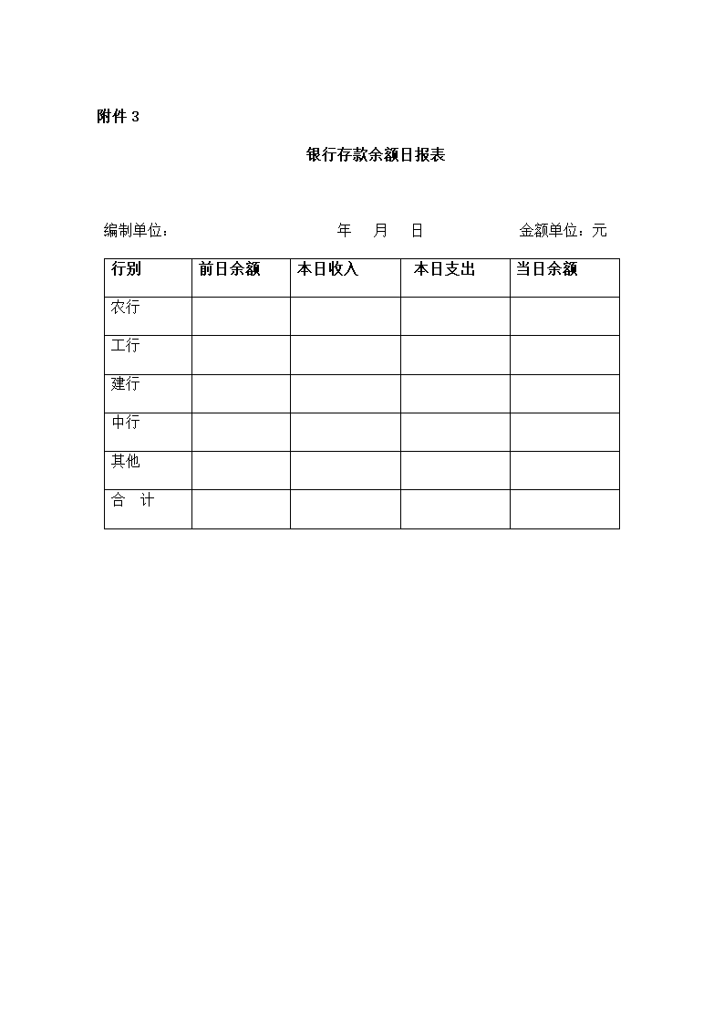 分公司财务管理制度.docx第84页