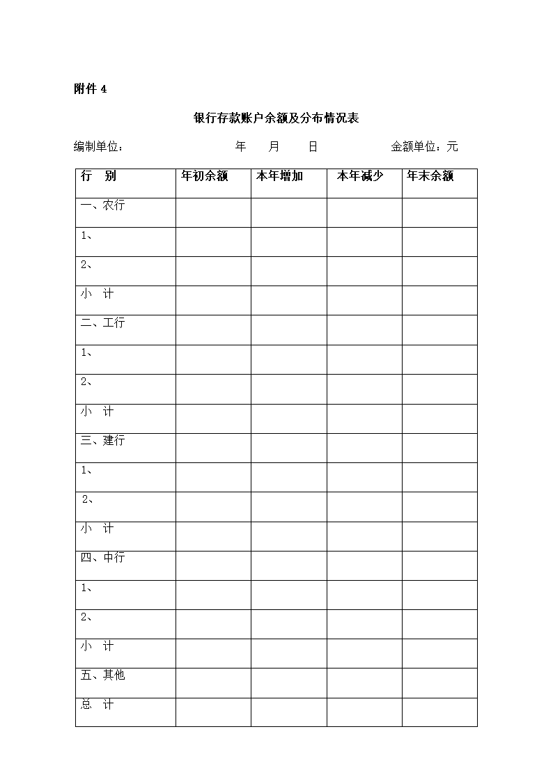 分公司财务管理制度.docx第85页