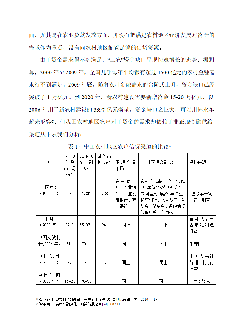 我国农村金融供给短缺的现状和对策分析.doc第4页