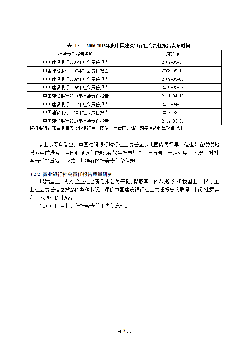 金融学论文 中国商业银行社会责任研究.doc第13页