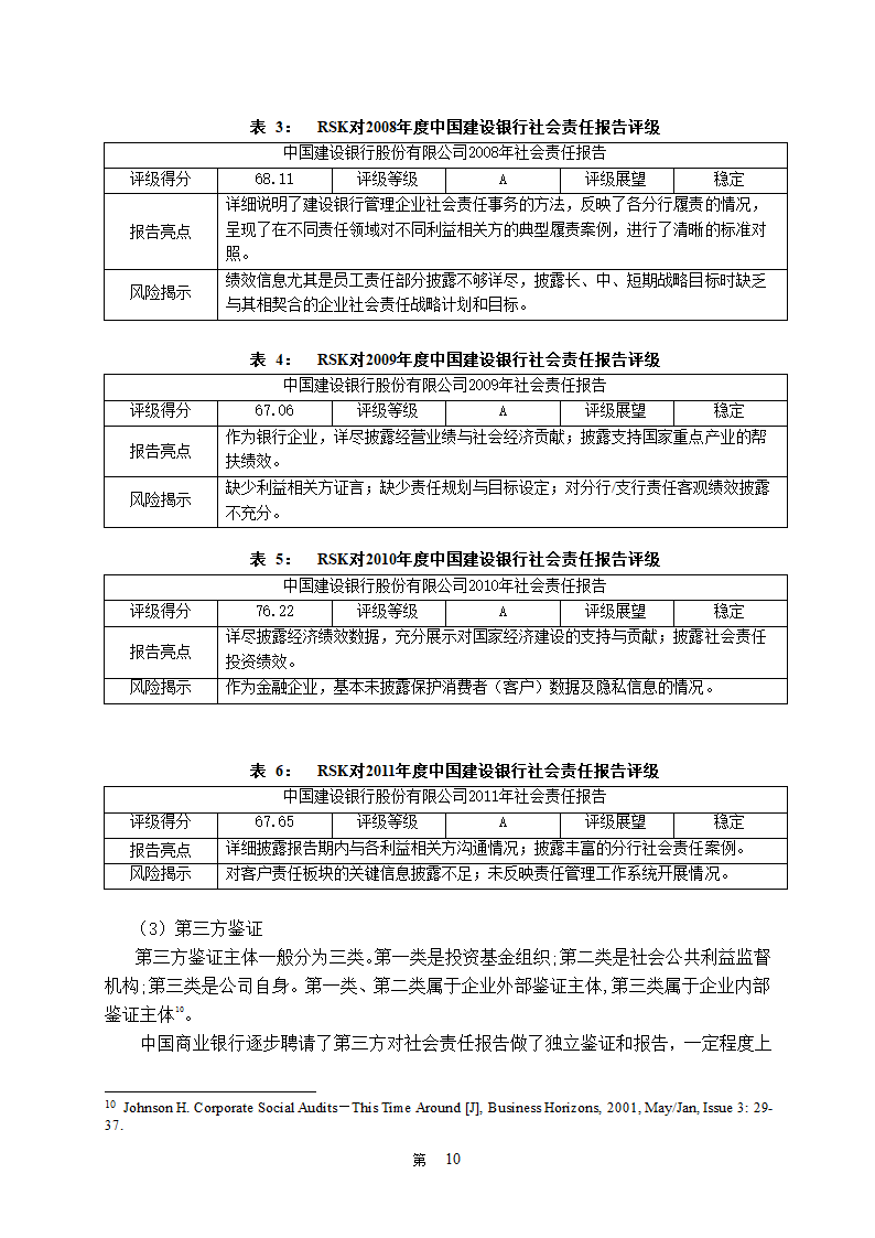 金融学论文 中国商业银行社会责任研究.doc第15页