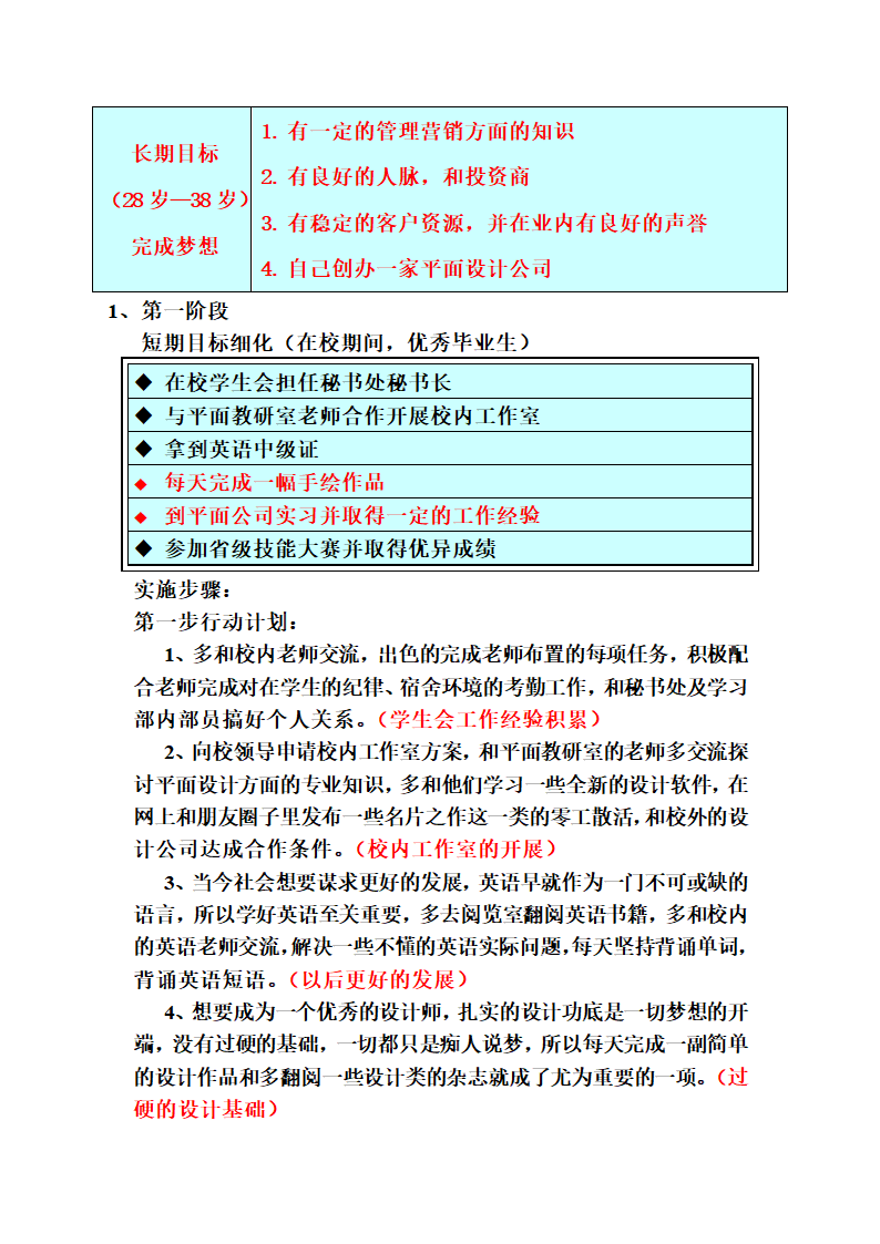 平面设计专业学生职业生涯规划设计.docx第13页