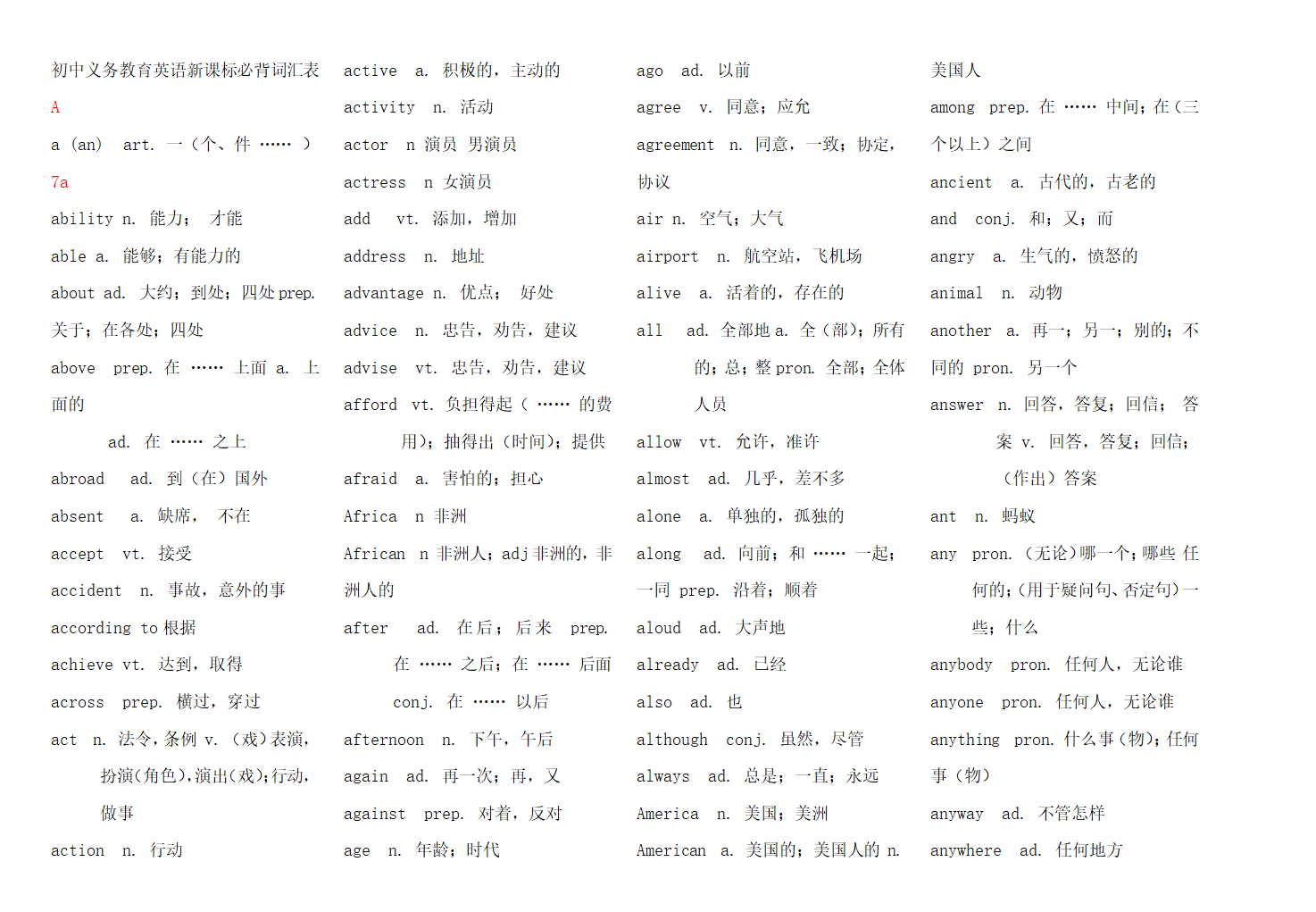 初中义务教育英语新课标必背词汇表.docx第1页