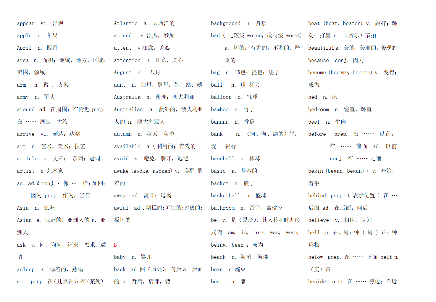 初中义务教育英语新课标必背词汇表.docx第2页