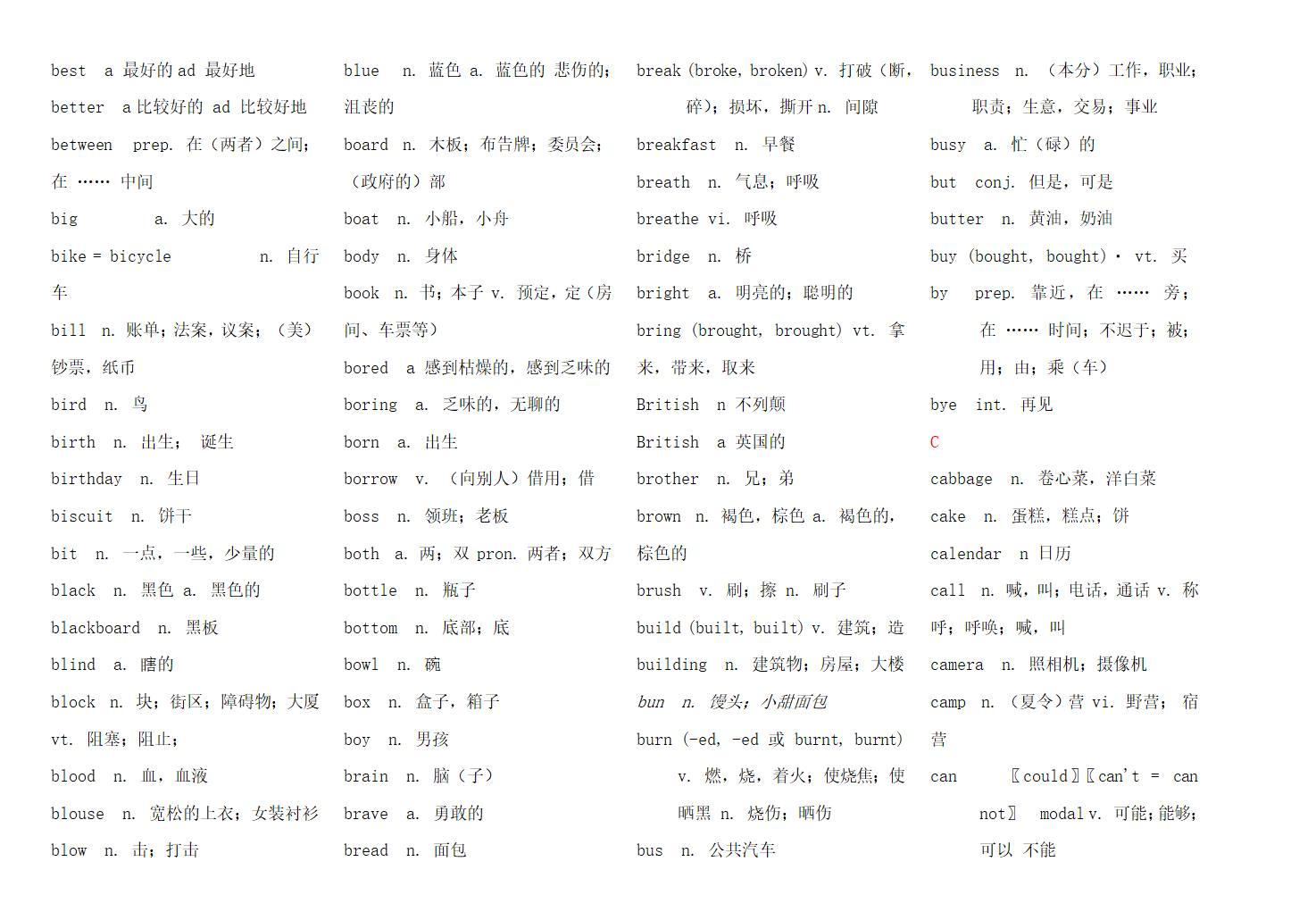 初中义务教育英语新课标必背词汇表.docx第3页