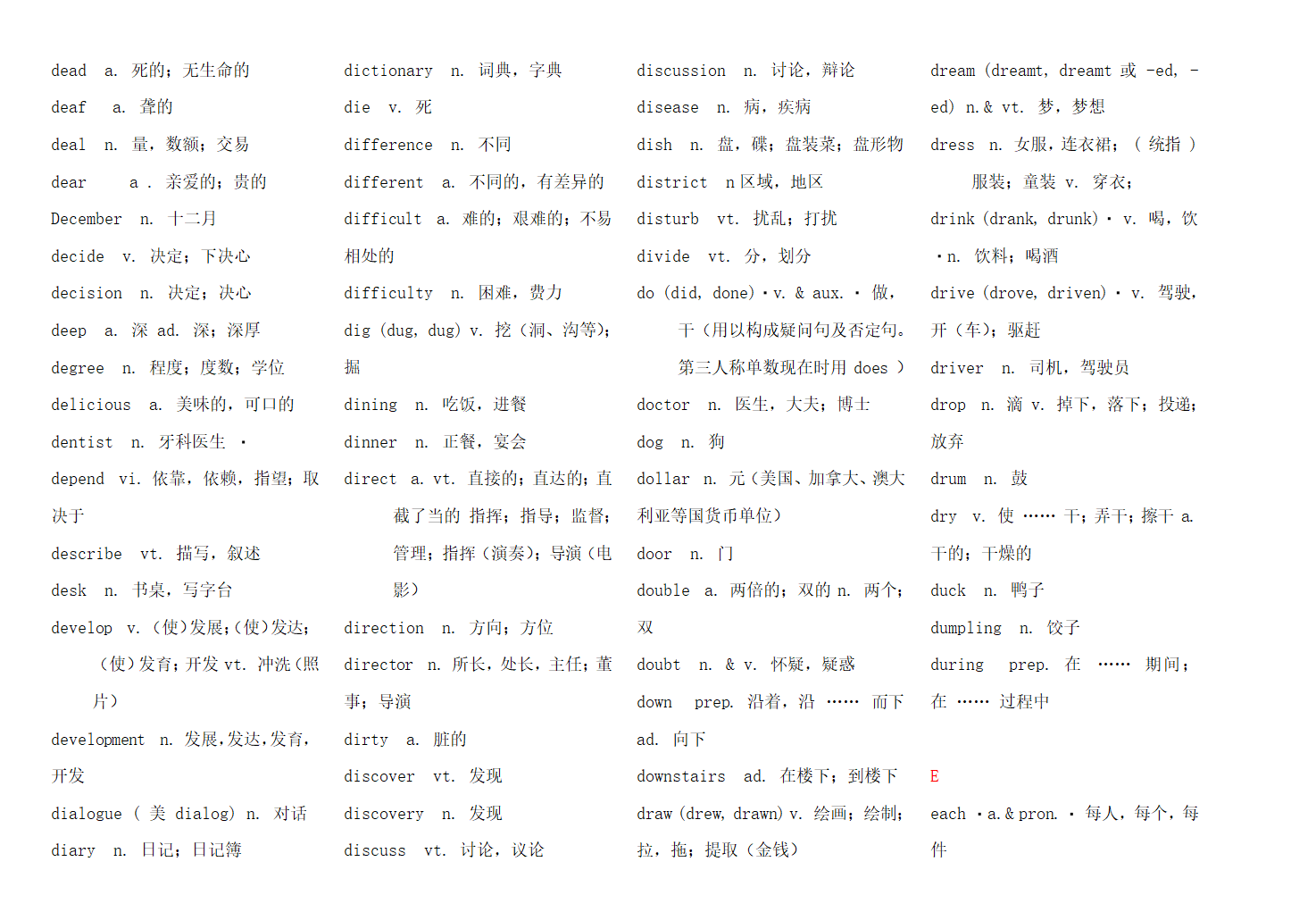 初中义务教育英语新课标必背词汇表.docx第6页