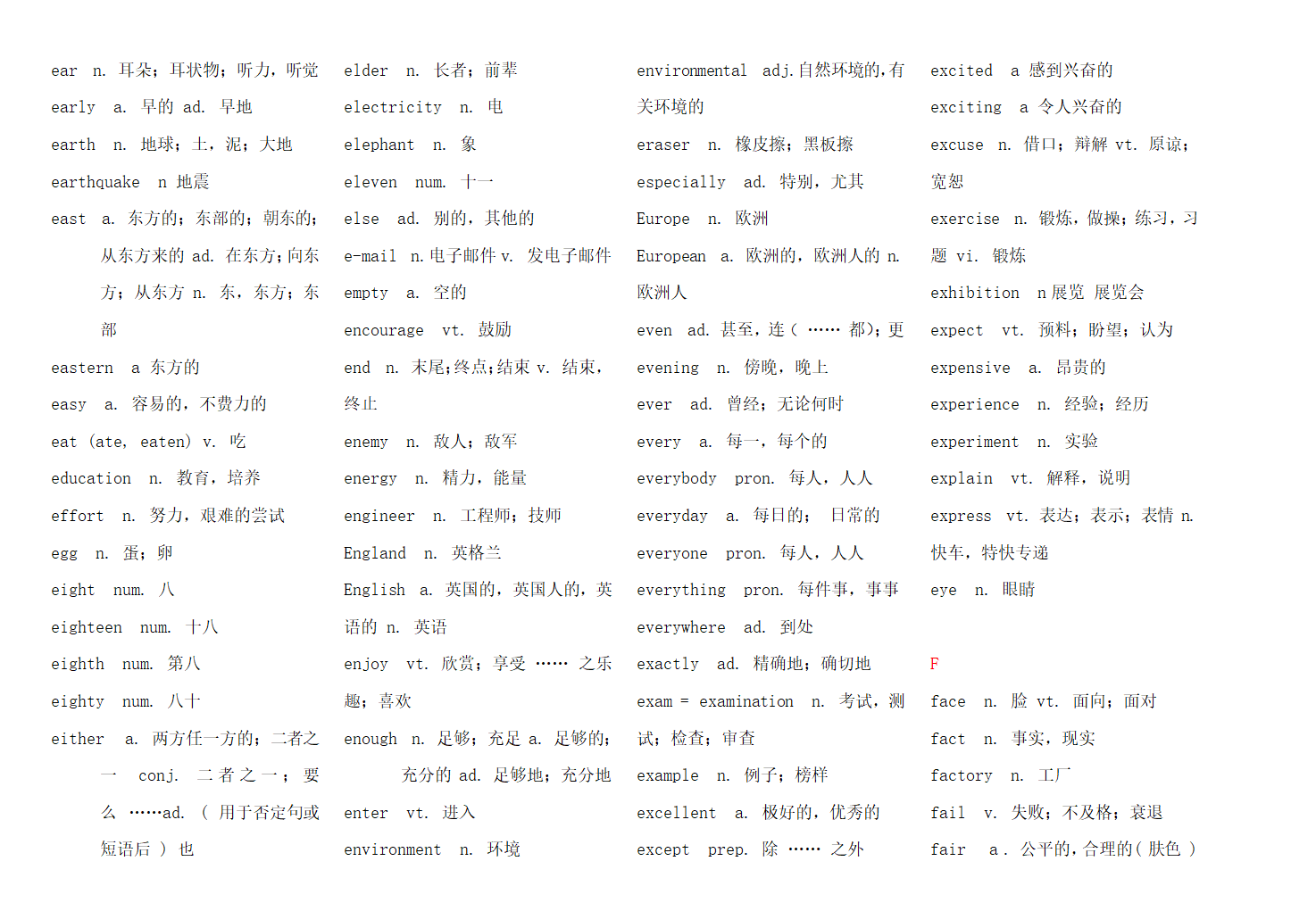 初中义务教育英语新课标必背词汇表.docx第7页