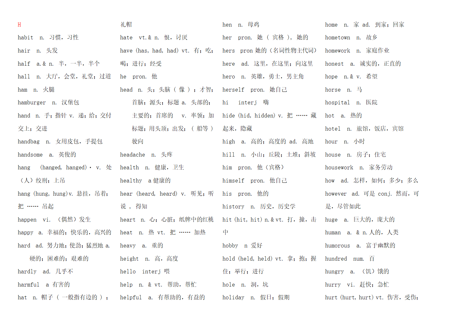 初中义务教育英语新课标必背词汇表.docx第10页