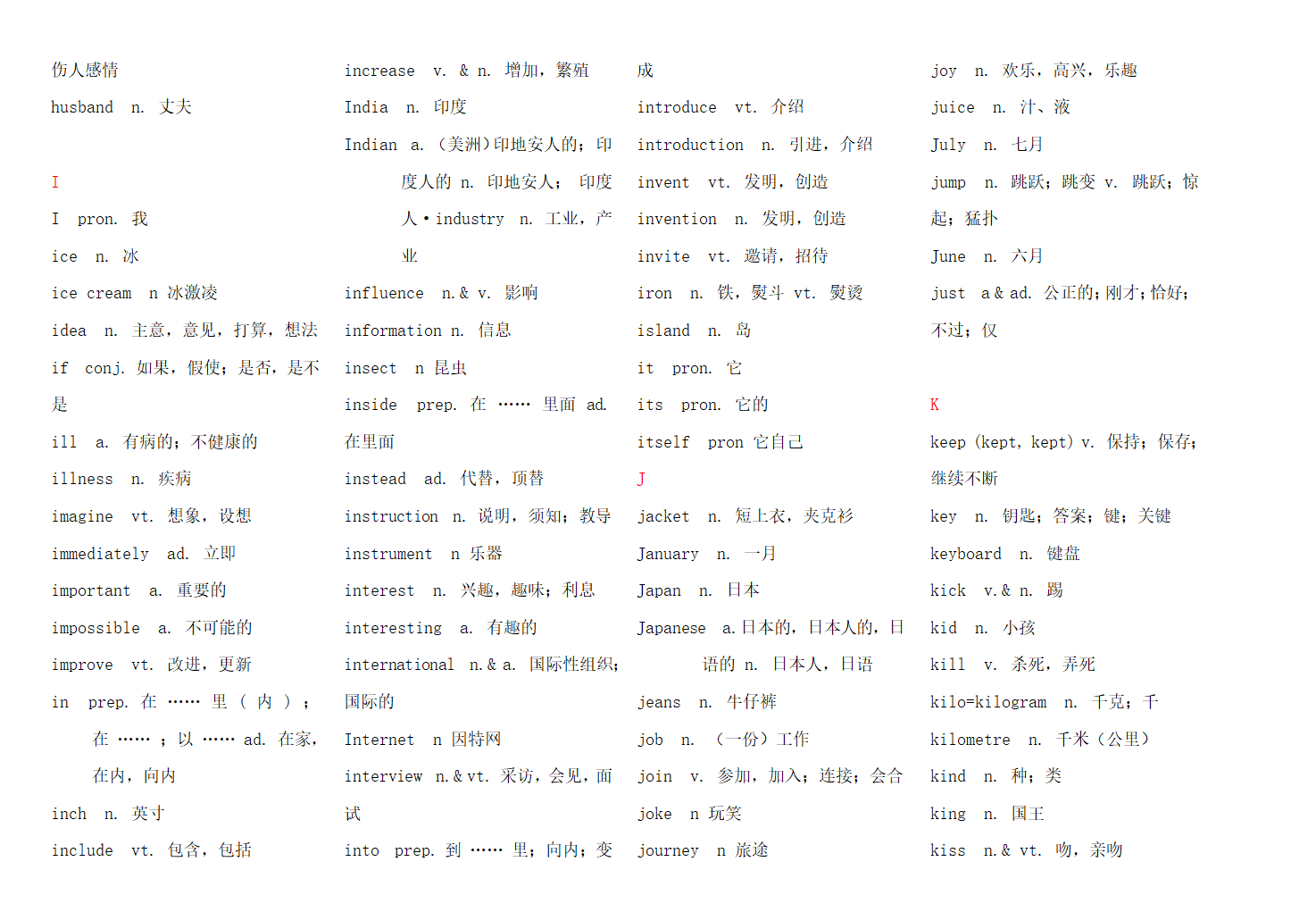 初中义务教育英语新课标必背词汇表.docx第11页