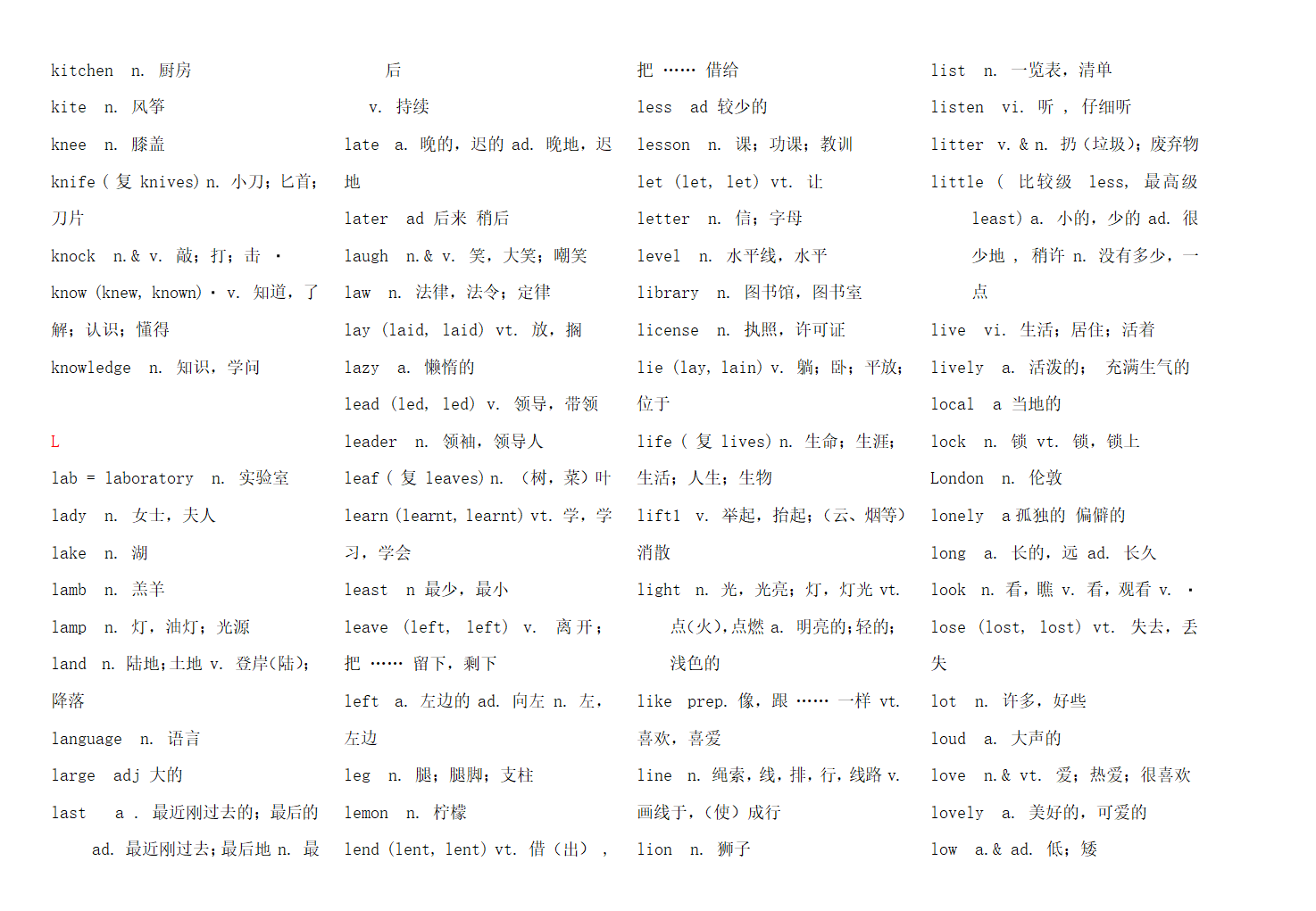 初中义务教育英语新课标必背词汇表.docx第12页