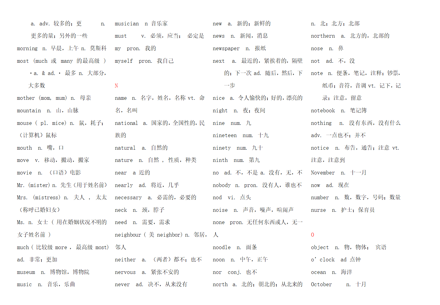 初中义务教育英语新课标必背词汇表.docx第14页