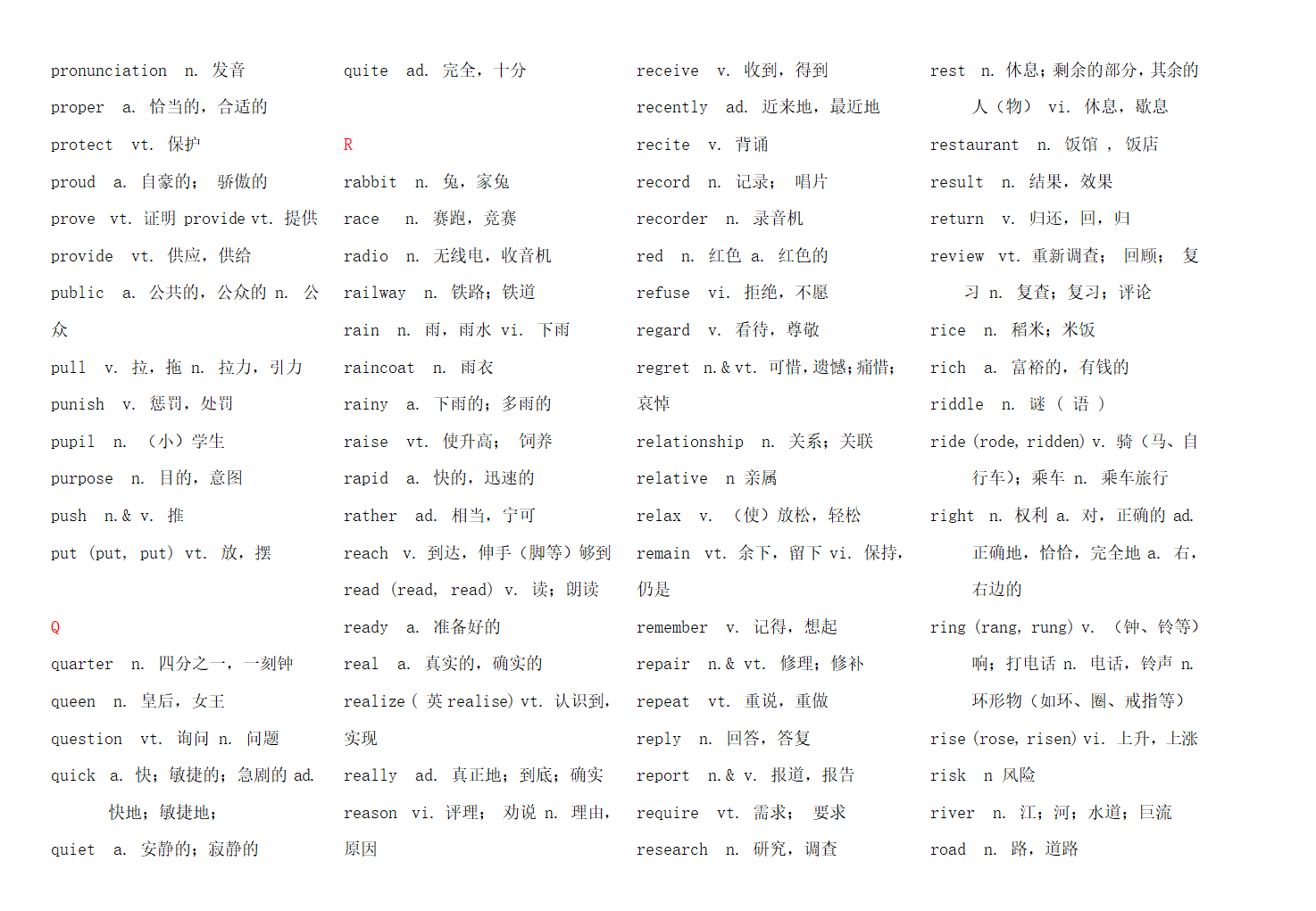 初中义务教育英语新课标必背词汇表.docx第17页