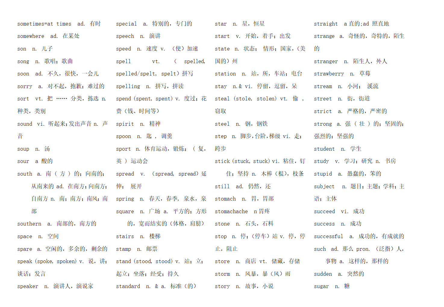 初中义务教育英语新课标必背词汇表.docx第20页