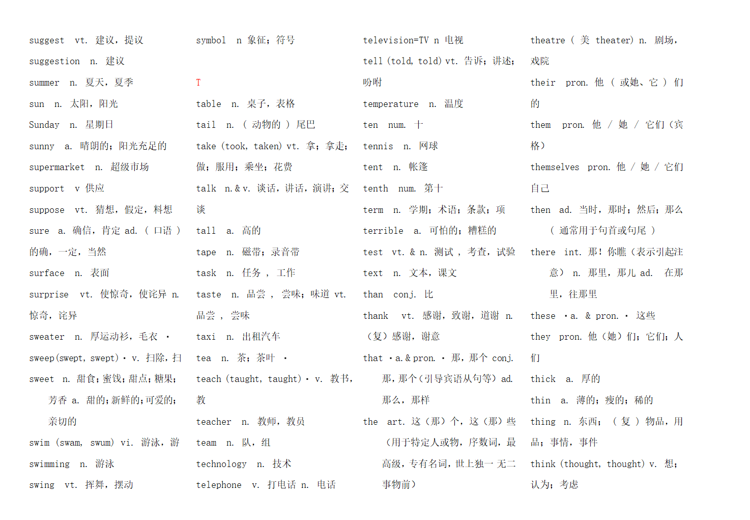 初中义务教育英语新课标必背词汇表.docx第21页