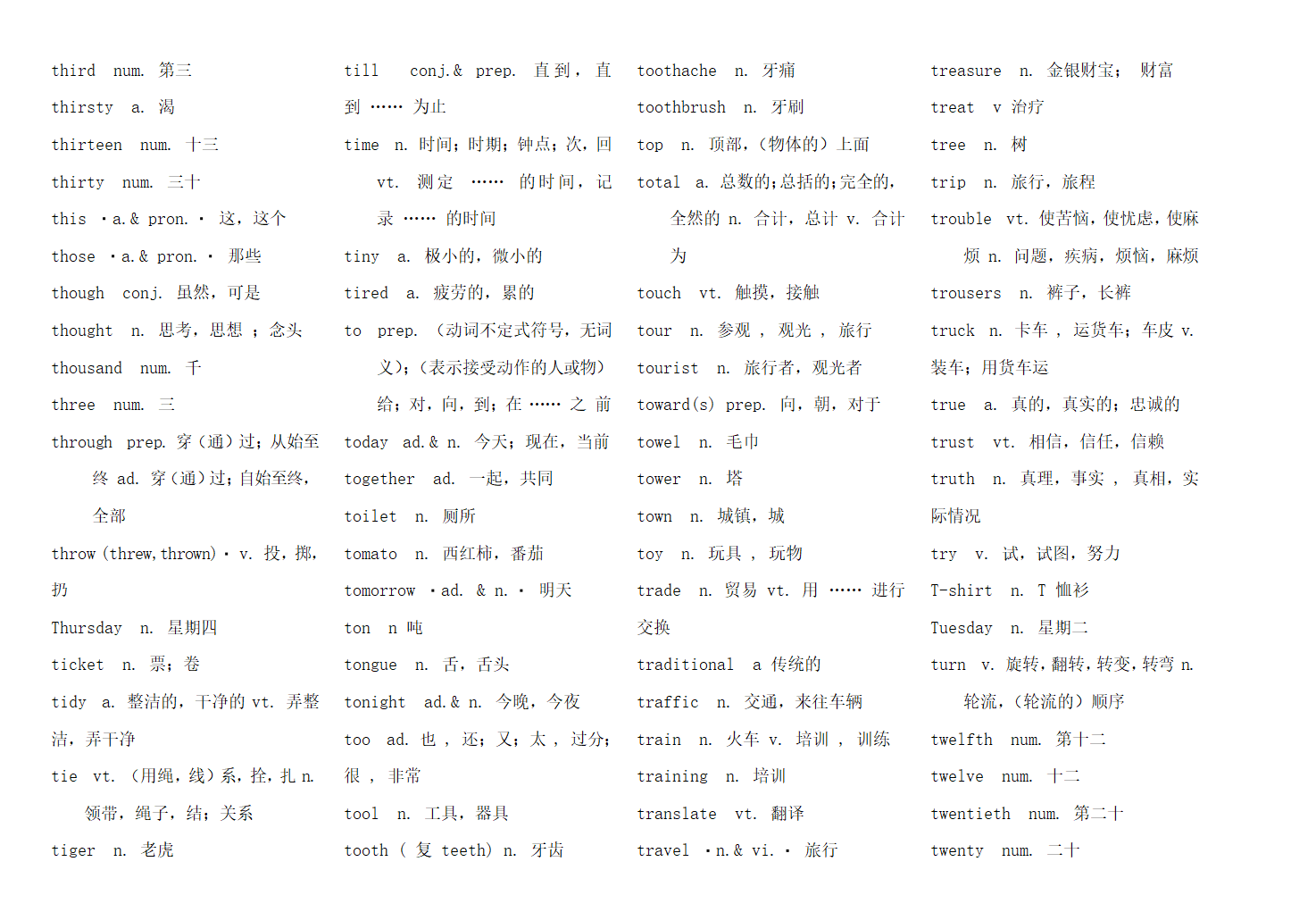 初中义务教育英语新课标必背词汇表.docx第22页