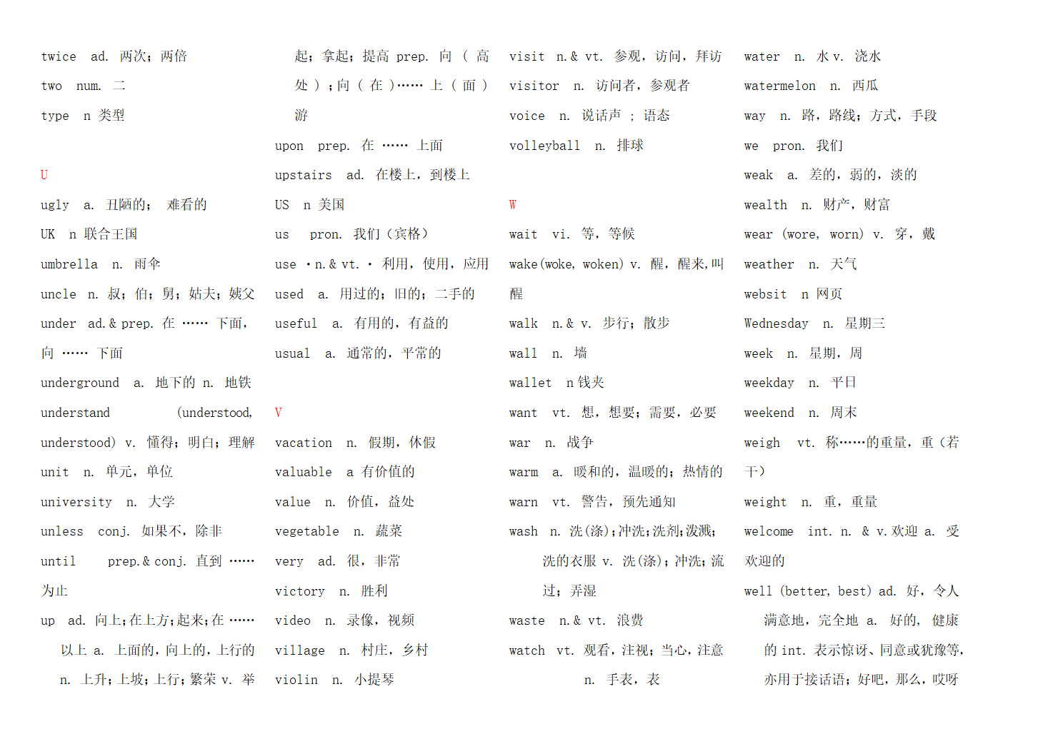 初中义务教育英语新课标必背词汇表.docx第23页