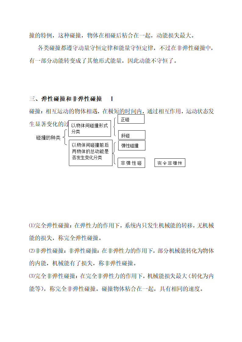 高中物理选修3-5知识点.docx第3页