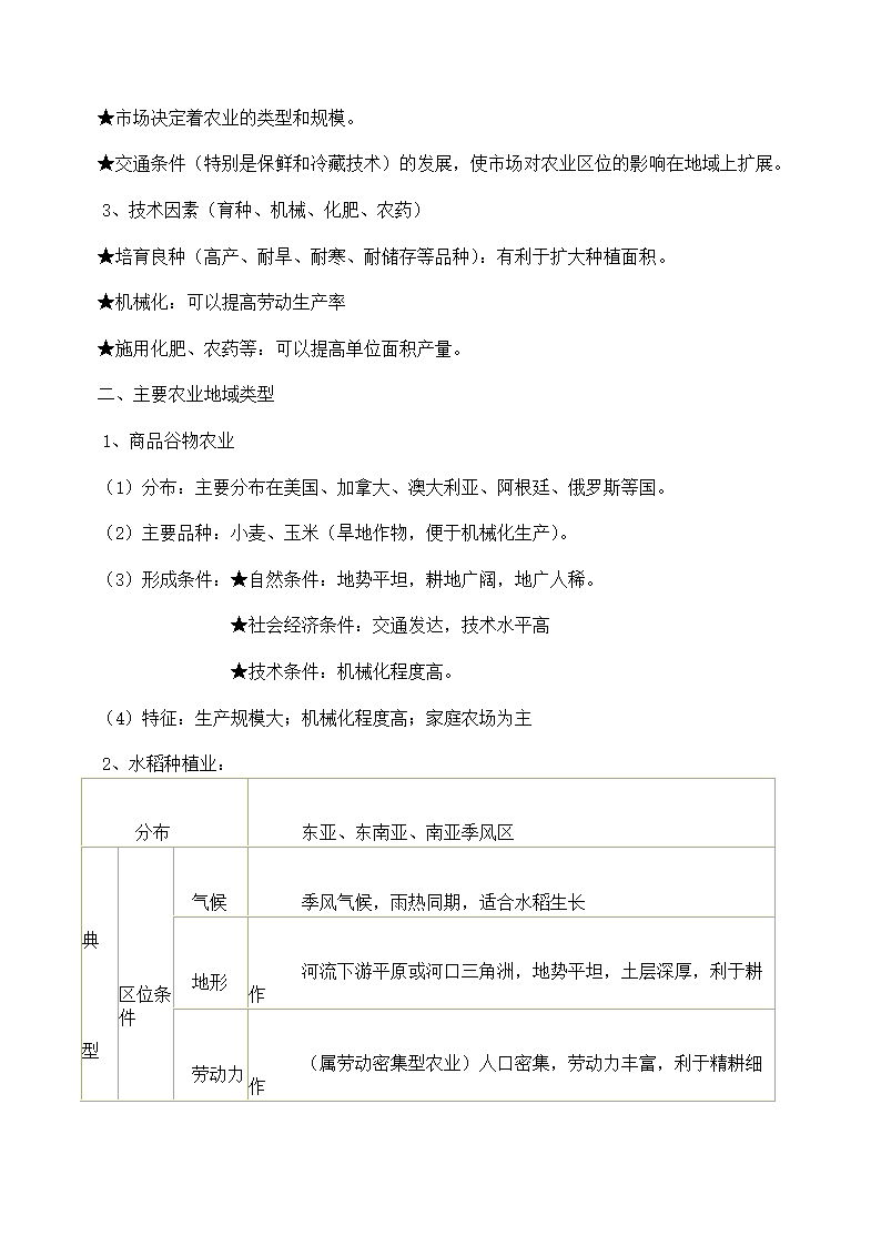 高中地理学业水平考试知识点总结.docx第11页