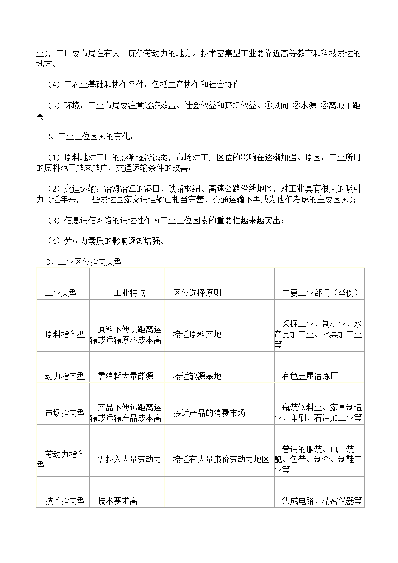 高中地理学业水平考试知识点总结.docx第14页