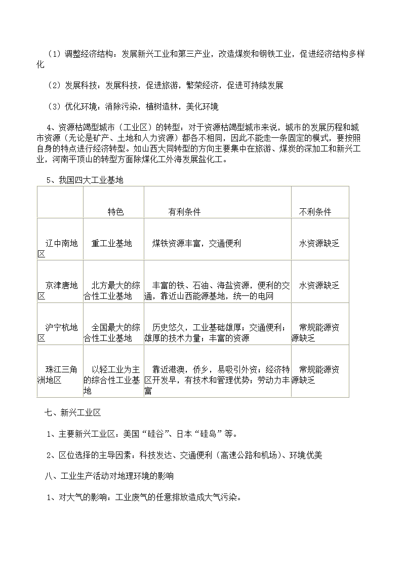 高中地理学业水平考试知识点总结.docx第16页