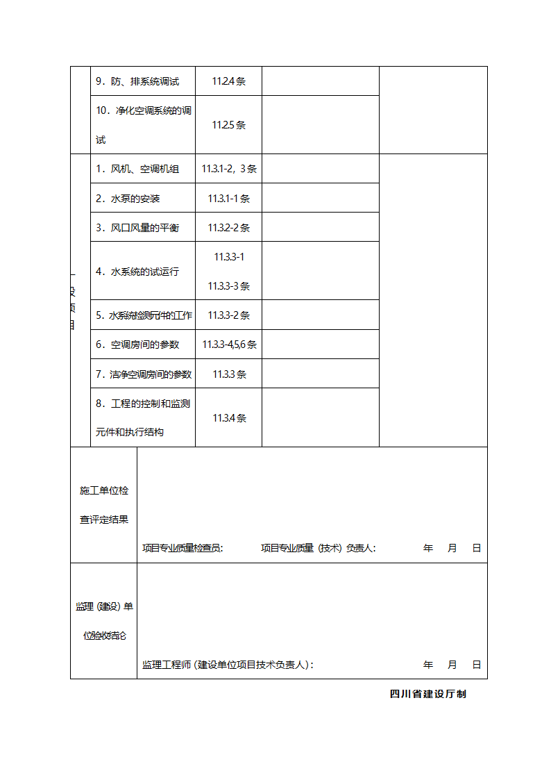 某工程系统调试检验批质量验收记录.doc第2页