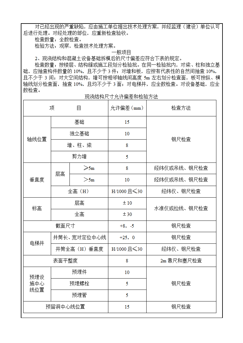 混凝土工程交底.doc第5页