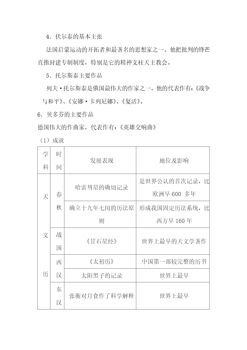 中国古代史知识点总结.docx第41页