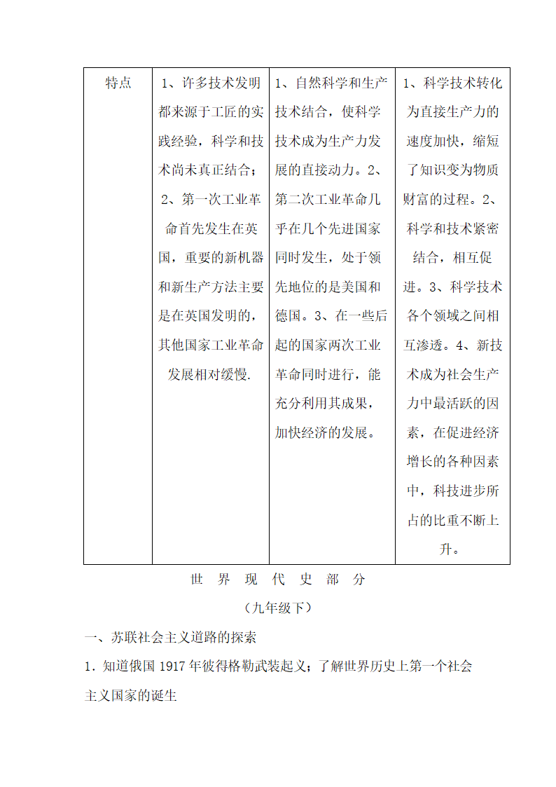 中国古代史知识点总结.docx第53页