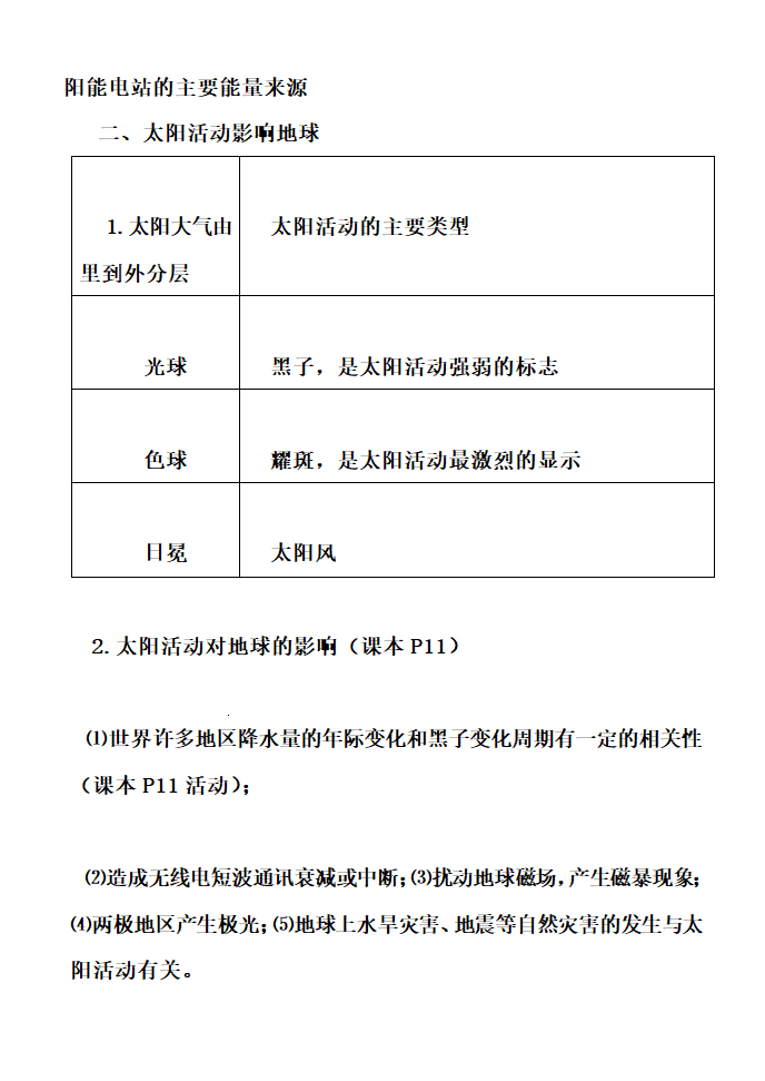 高中地理知识点详细总结.docx第4页