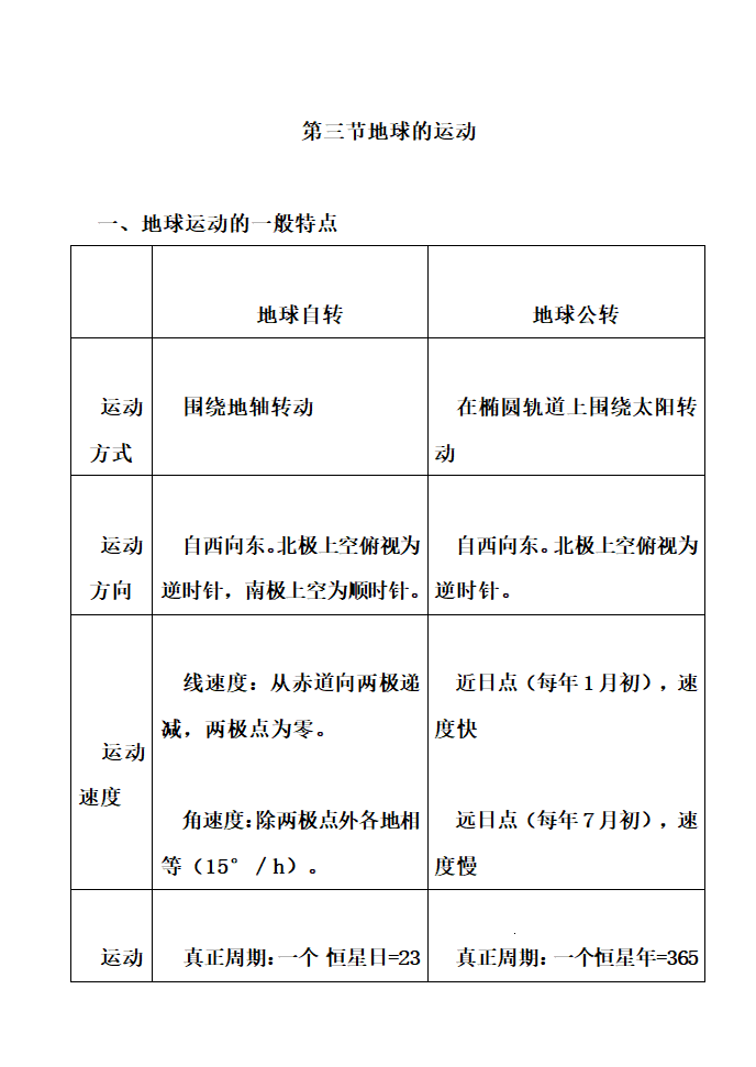 高中地理知识点详细总结.docx第5页