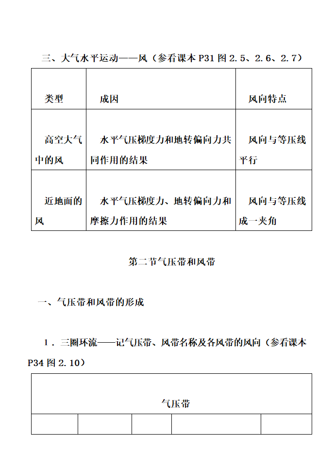 高中地理知识点详细总结.docx第22页