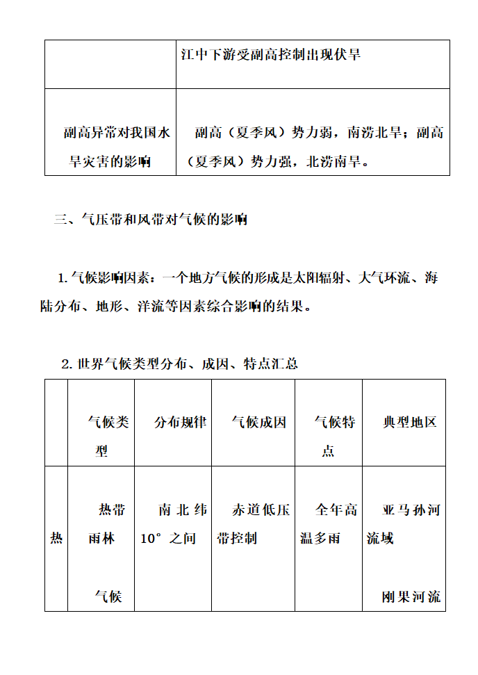 高中地理知识点详细总结.docx第27页