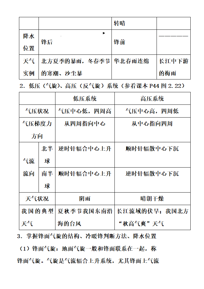 高中地理知识点详细总结.docx第32页