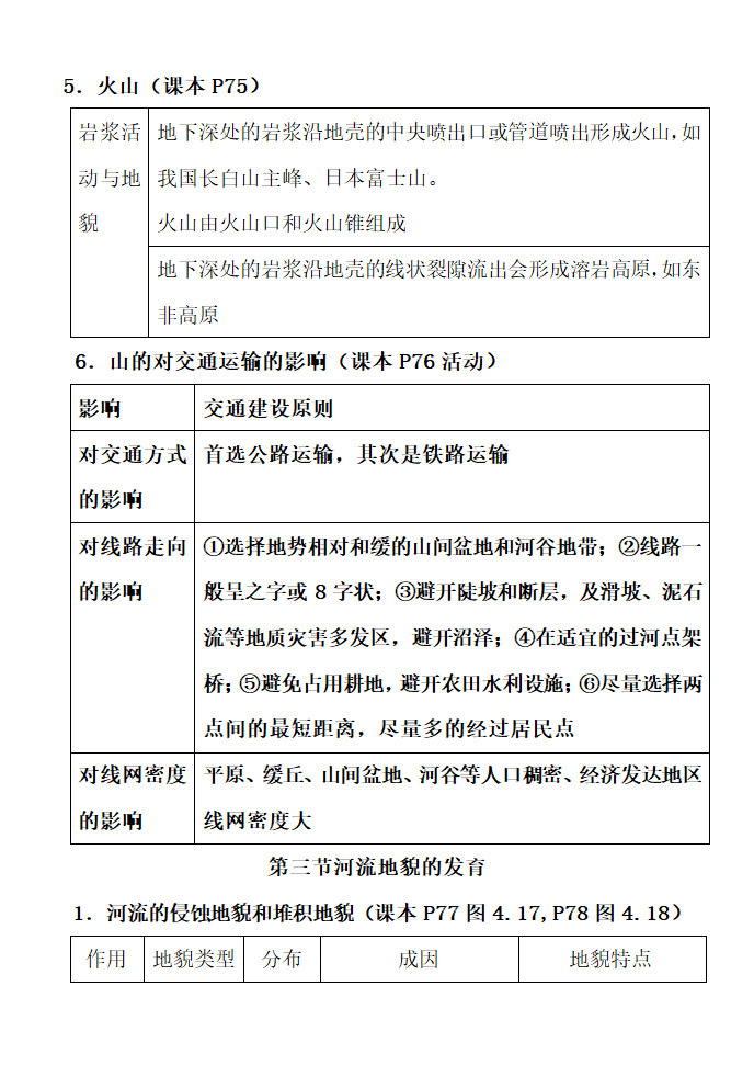 高中地理知识点详细总结.docx第46页