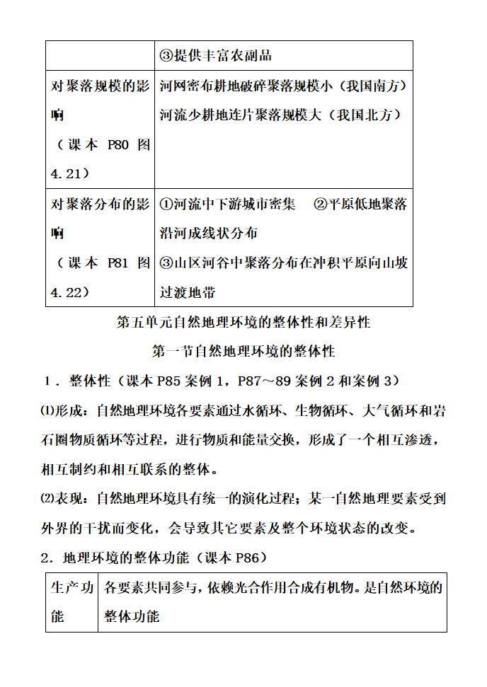 高中地理知识点详细总结.docx第48页