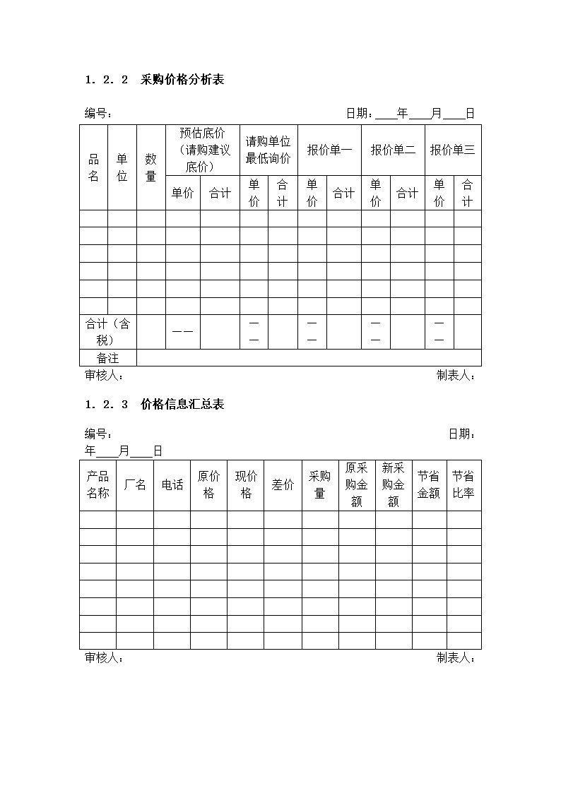 采购价格管理细化执行与模板.docx第2页