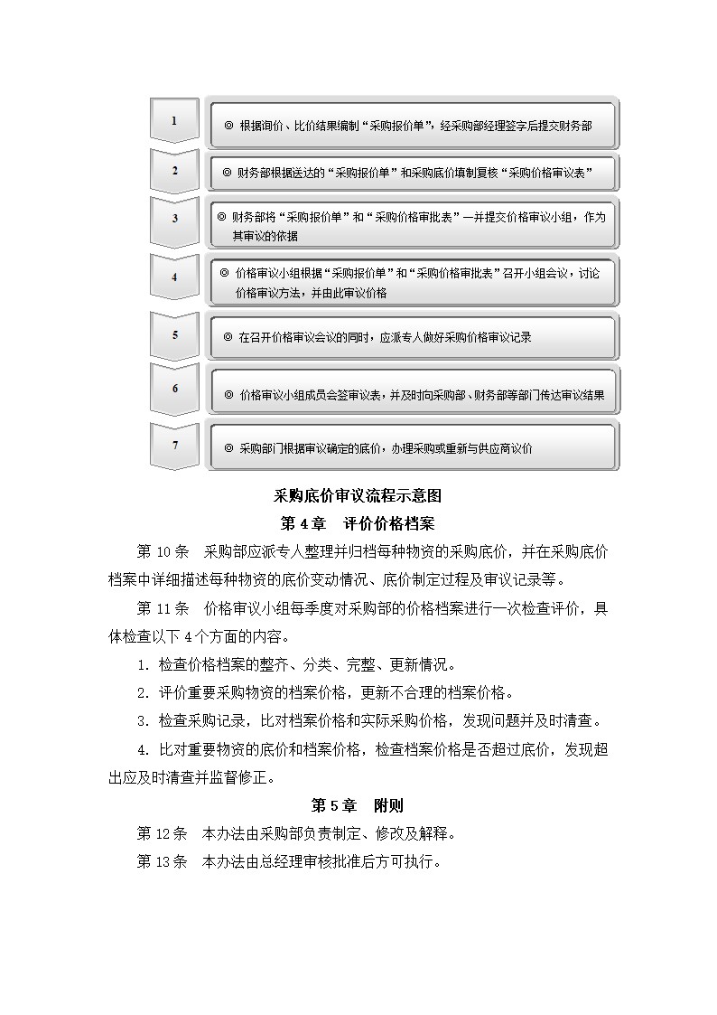 采购价格管理细化执行与模板.docx第14页