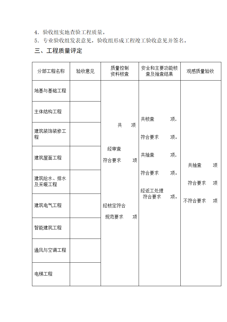 建筑工程竣工验收报告.doc第4页