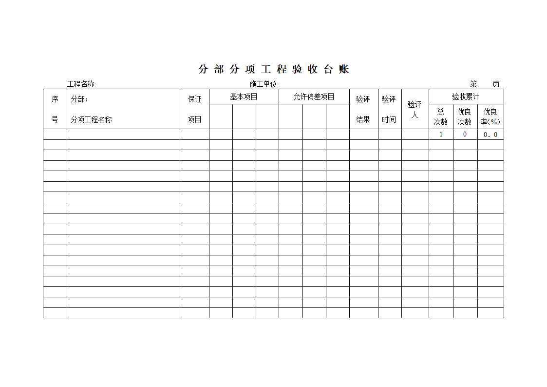 工程分部分项工程验收台账.doc